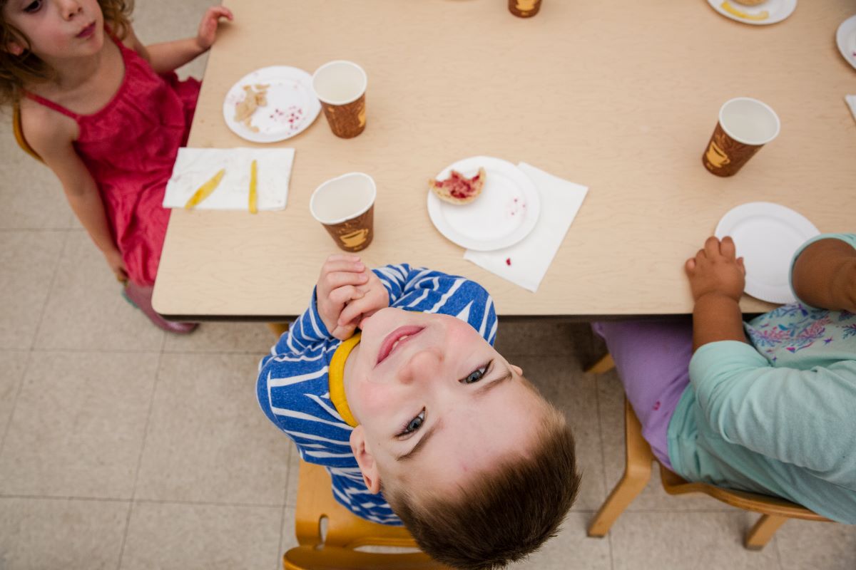 The Early Childhood Work Readiness Project