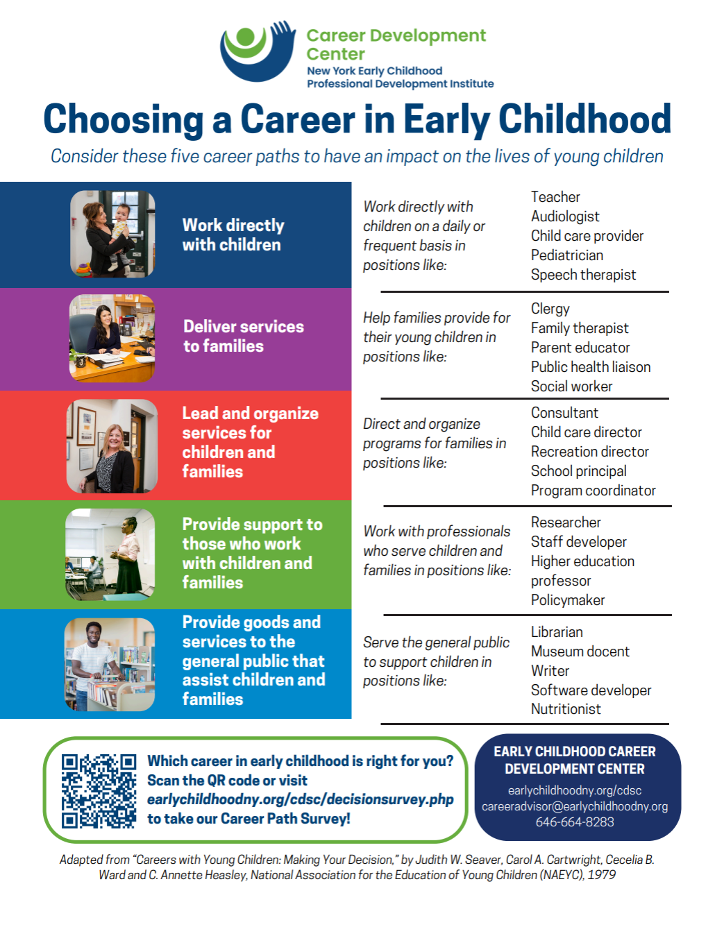 scholarships and financial aid guide for early childhood professionals
